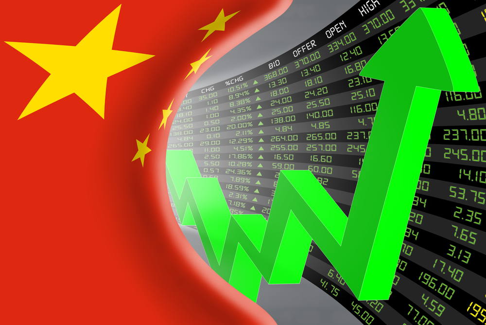 Chinese Stocks Are PRIMED For A Move! Prosper Trading Academy