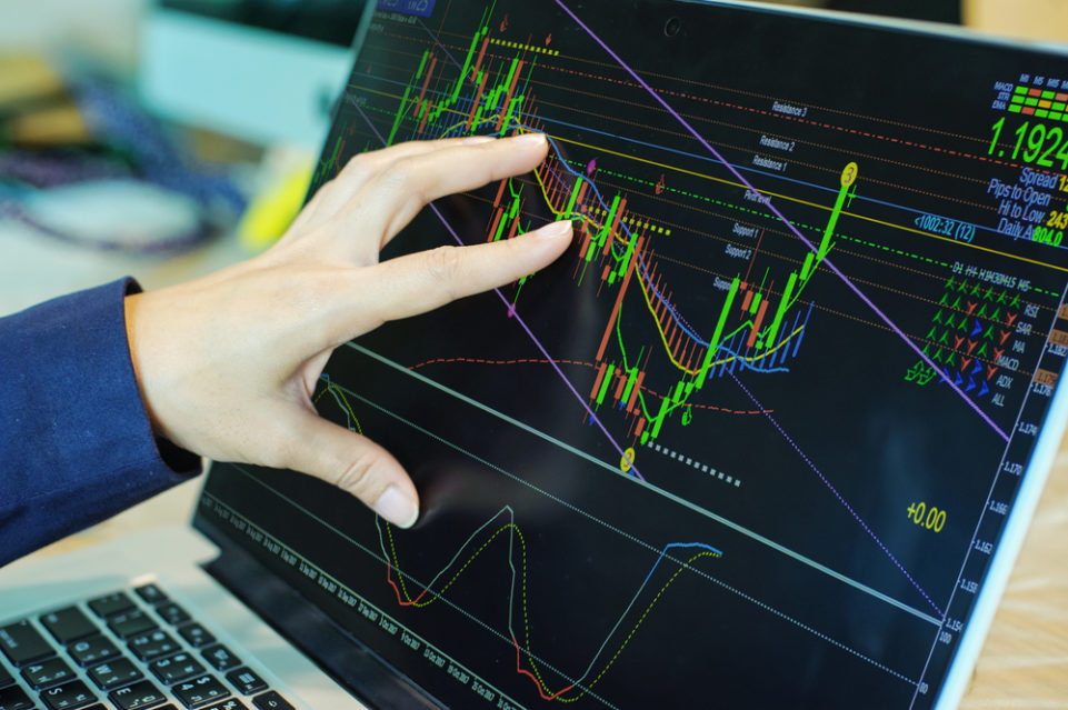 chart patterns